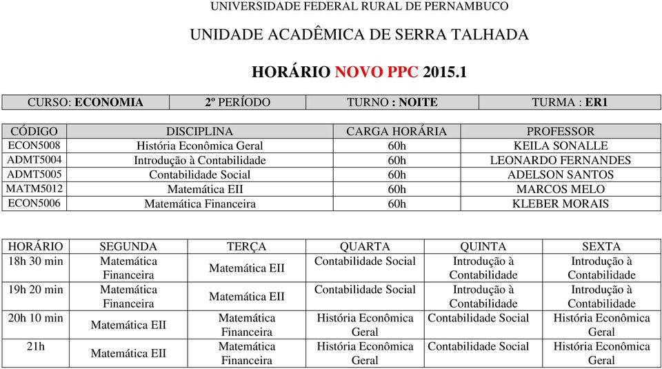 ADELSON SANTOS MATM5012 Matemát Matemática EII ica EII 60h MARCOS MELO ECON5006 Matemática Financeira 60h KLEBER MORAIS 18h 30 min Matemática Contabilidade Social Matemática EII Financeira