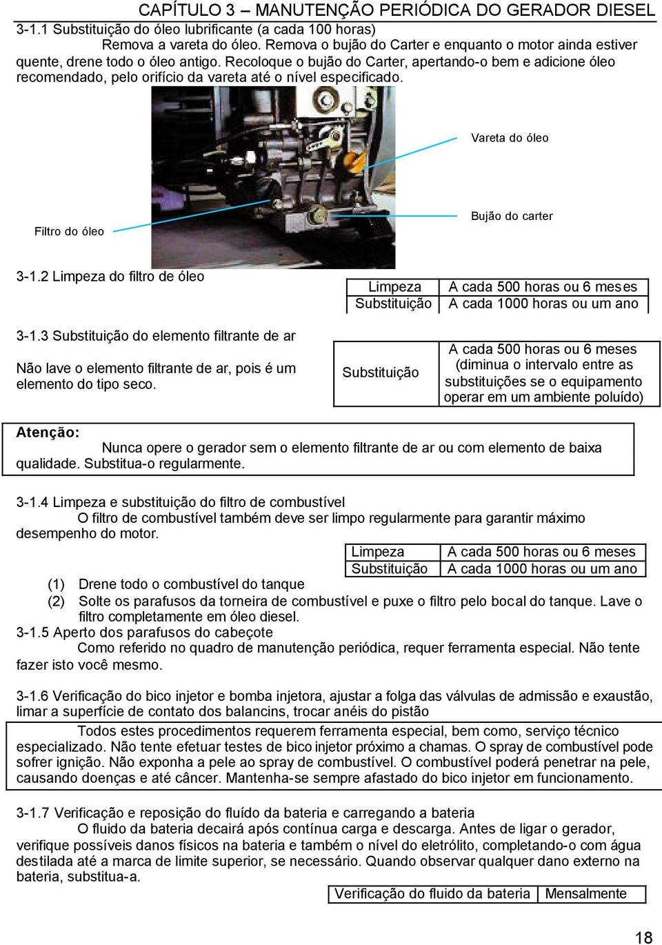 Recoloque o bujão do Carter, apertando-o bem e adicione óleo recomendado, pelo orifício da vareta até o nível especificado. Vareta do óleo Filtro do óleo Bujão do carter 3-1.