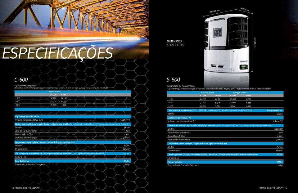 607 m³/h Motor: quatro cilindros, injeção direta, refrigeração a líquido (Em conformidade com Final Tier 4 EPA Padrões de Regulamentação de Emissões) Modelo TK488 Taxa de Hp a 2200 RPM 24.