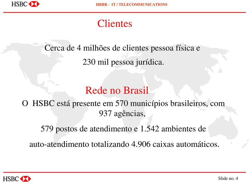 Rede no Brasil O HSBC está presente em 570 municípios brasileiros,