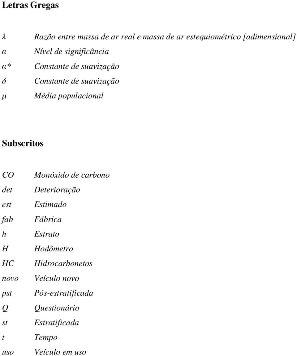 det est fab h H HC novo pst Q st t uso Monóxido de carbono Deterioração Estimado Fábrica Estrato