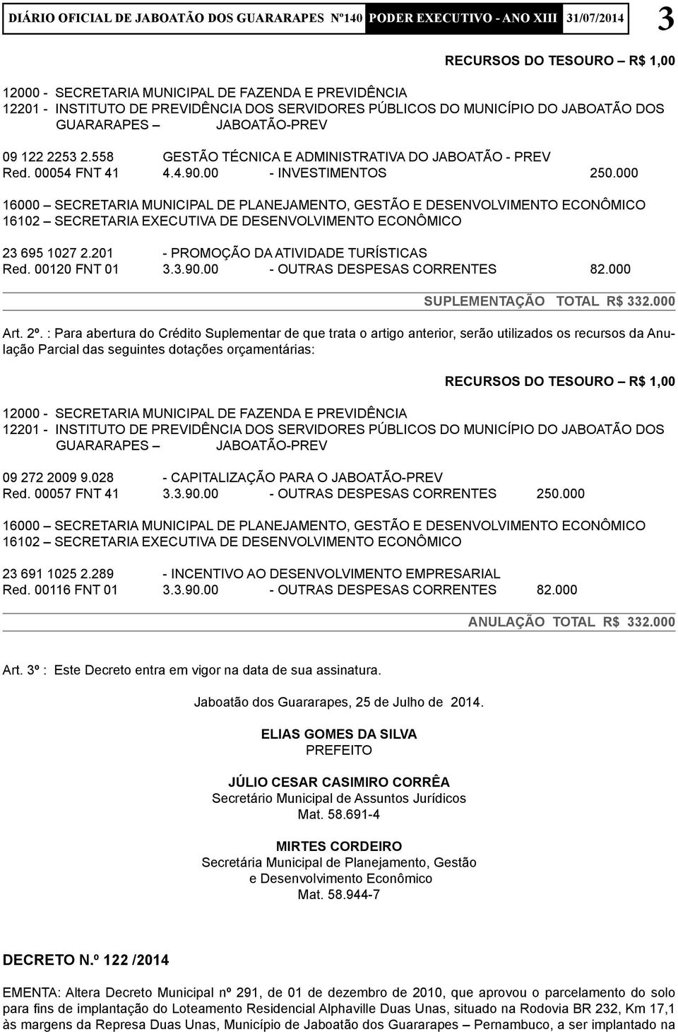 000 16000 SECRETARIA MUNICIPAL DE PLANEJAMENTO, GESTÃO E DESENVOLVIMENTO ECONÔMICO 16102 SECRETARIA EXECUTIVA DE DESENVOLVIMENTO ECONÔMICO 23 695 1027 2.201 - PROMOÇÃO DA ATIVIDADE TURÍSTICAS Red.