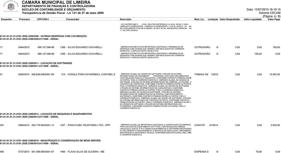 098-96 1388 - SILVIO EDUARDO CHICARELLI, EMPENHO ESTIMATIVO DE IMPORTÂNCIA DESTINADA A REEMBOLSO DE DESPESAS COM VIAGENS QUE VIEREM A SER REALIZADAS NO CORRENTE EXERCÍCIO, A SERVIÇO DESTE LEGISLATIVO.