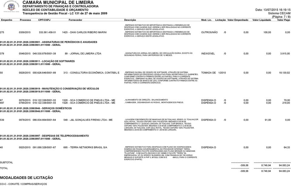 LEGISLATIVO. OUTROS/NÃO /0 0,00 100,00 0,00 01.01.02.01.31.0101.2020.33903901 - ASSINATURAS DE PERIÓDICOS E ANUIDADES 01.01.02.01.31.0101.2020.33903901.0111000 - GERAL 379 0546/2015 049.530.