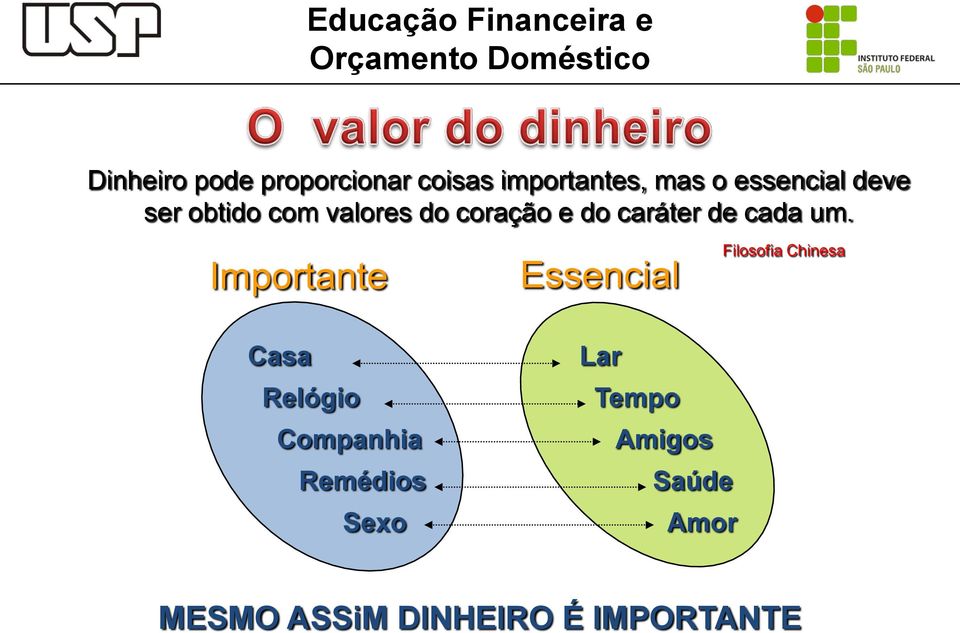 Importante Essencial Filosofia Chinesa Casa Relógio Companhia