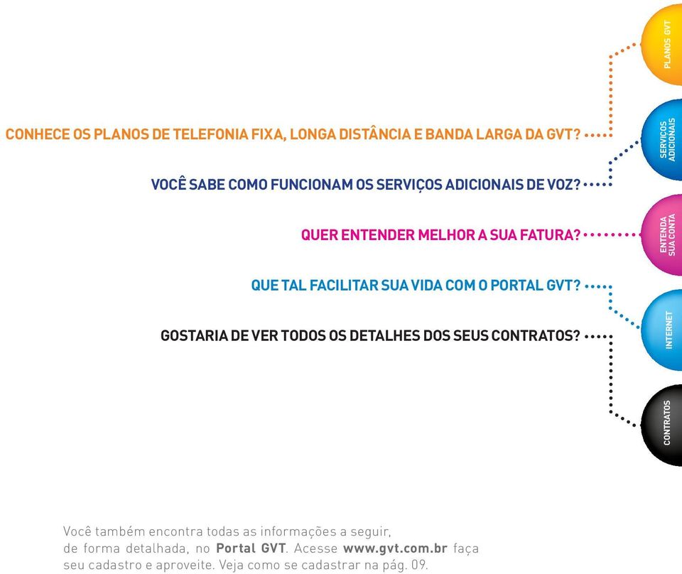 ENTENDA SUA CONTA QUE TAL FACILITAR SUA VIDA COM O PORTAL GVT? GOSTARIA DE VER TODOS OS DETALHES DOs SEUs CONTRATOs?