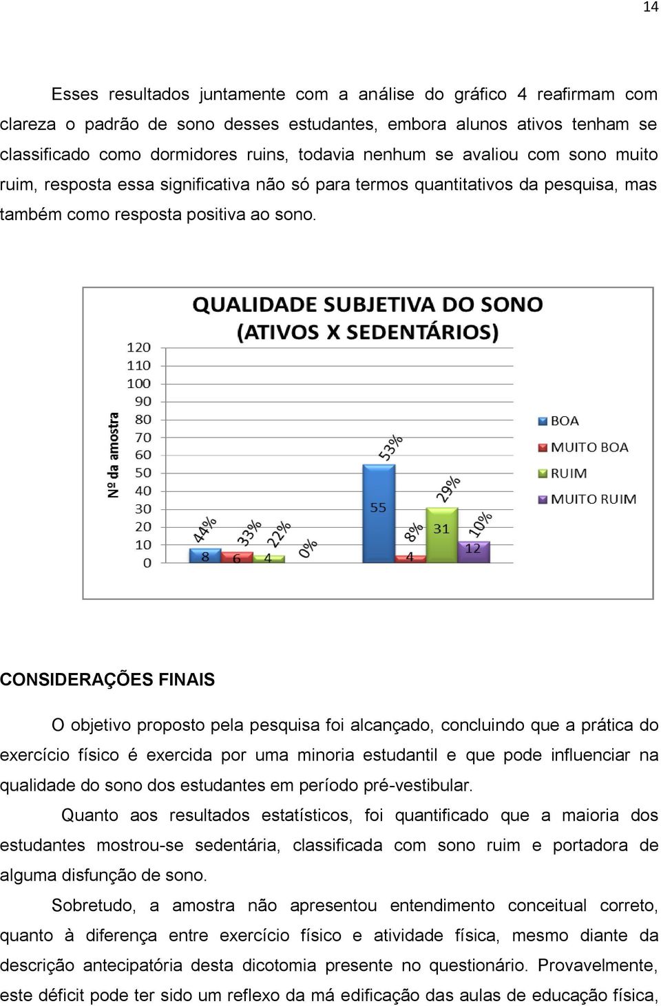 CONSIDERAÇÕES FINAIS O objetivo proposto pela pesquisa foi alcançado, concluindo que a prática do exercício físico é exercida por uma minoria estudantil e que pode influenciar na qualidade do sono