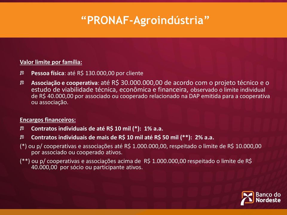 000,00 por associado ou cooperado relacionado na DAP emitida para a cooperativa ou associação. Encargos financeiros: Contratos individuais de até R$ 10 mil (*): 1% a.a. Contratos individuais de mais de R$ 10 mil até R$ 50 mil (**): 2% a.