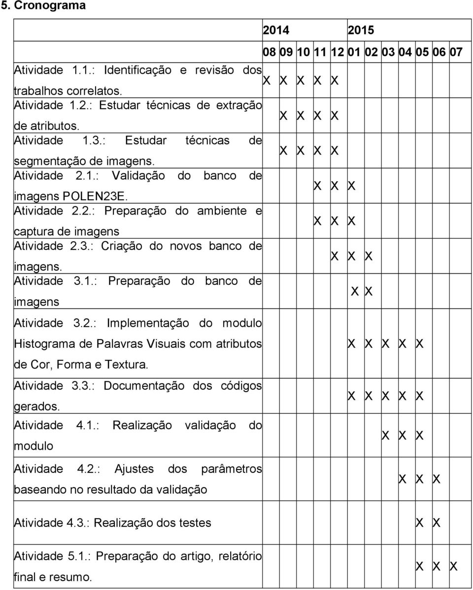 Atividade 3.1.: Preparação do banco de imagens X X Atividade 3.2.: Implementação do modulo Histograma de Palavras Visuais com atributos X X de Cor, Forma e Textura. Atividade 3.3.: Documentação dos códigos gerados.