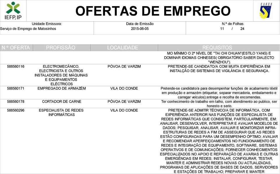 PRETENDE-SE CANDIDATO/A COM MUITA EXPERIÊNCIA EM INSTALÇÃO DE SISTEMAS DE VIGILÂNCIA E SEGURANÇA.