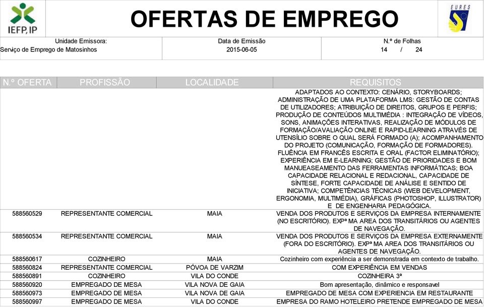 VÍDEOS, SONS, ANIMAÇÕES INTERATIVAS, REALIZAÇÃO DE MÓDULOS DE FORMAÇÃO/AVALIAÇÃO ONLINE E RAPID-LEARNING ATRAVÉS DE UTENSÍLIO SOBRE O QUAL SERÁ FORMADO (A); ACOMPANHAMENTO DO PROJETO (COMUNICAÇÃO,