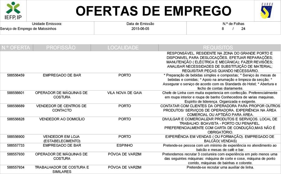 EFETUAR REPARAÇÕES; MANUTENÇÃO ( ELÉCTRICA E MECÂNICA); FAZER REVISÕES; ANALISAR NECESSIDADES DE SUBSTITUIÇÃO DE MATERIAL; REQUISITAR PEÇAS QUANDO NECESSÁRIO.