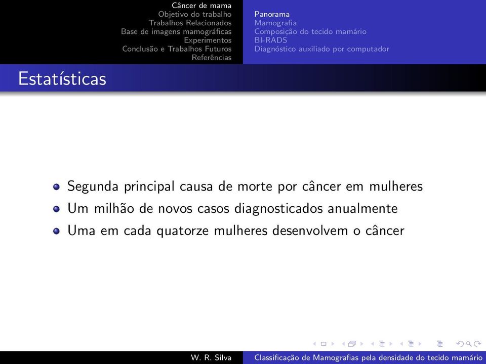 principal causa de morte por câncer em mulheres Um milhão de novos