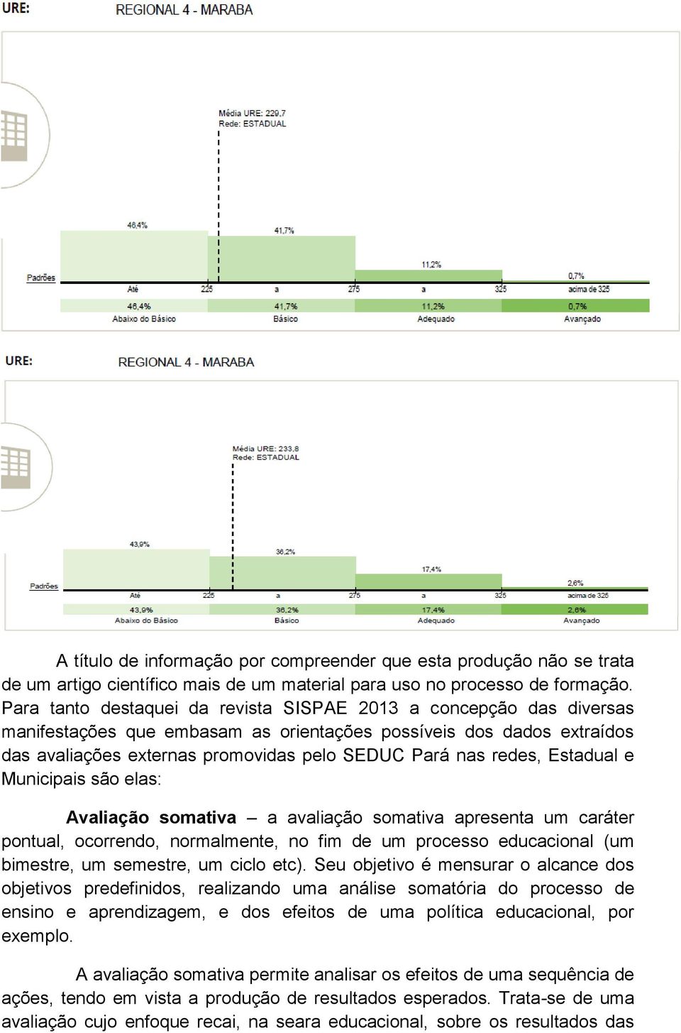 redes, Estadual e Municipais são elas: Avaliação somativa a avaliação somativa apresenta um caráter pontual, ocorrendo, normalmente, no fim de um processo educacional (um bimestre, um semestre, um