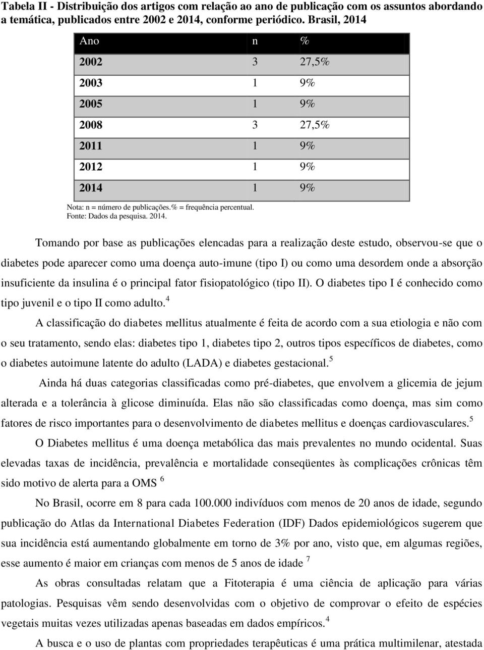 Ano n % 2002 3 27,5% 2003 1 9% 2005 1 9% 2008 3 27,5% 2011 1 9% 2012 1 9% 2014 