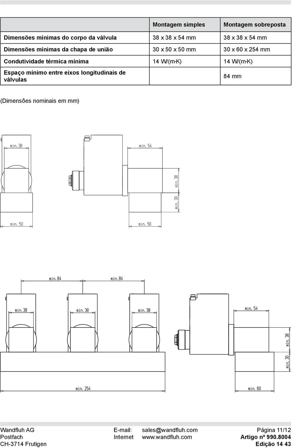 Condutividade térmica mínima 14 W/(m K) 14 W/(m K) Espaço mínimo entre eixos longitudinais