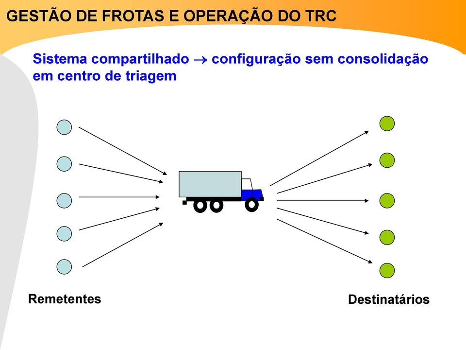 consolidação em centro