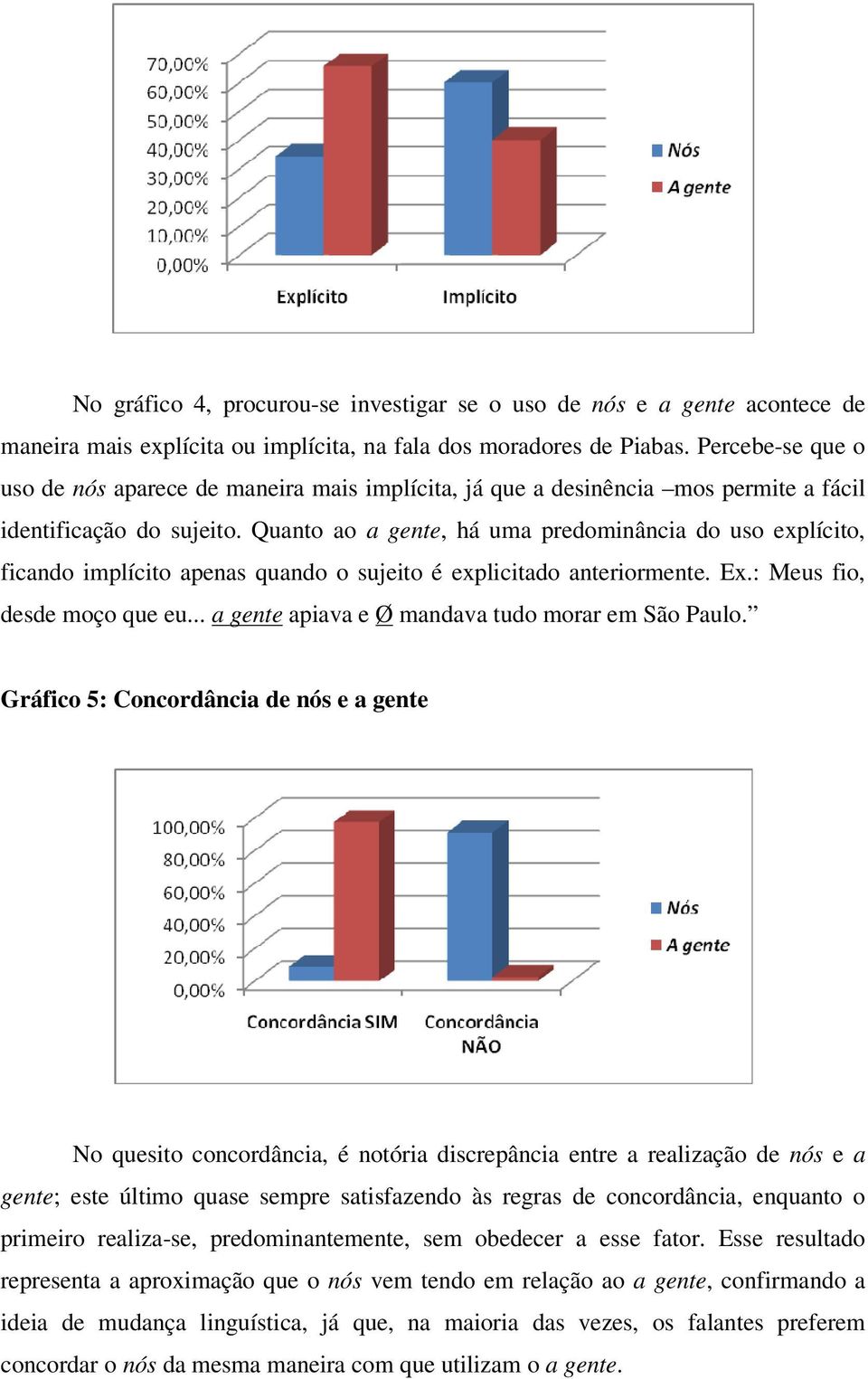 Quanto ao a gente, há uma predominância do uso explícito, ficando implícito apenas quando o sujeito é explicitado anteriormente. Ex.: Meus fio, desde moço que eu.