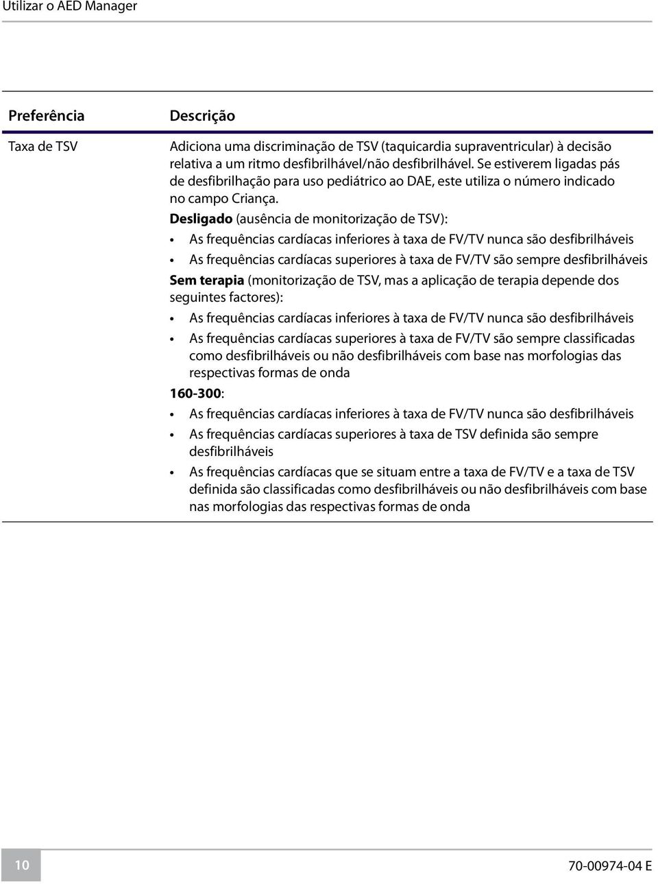 Desligado (ausência de monitorização de TSV): As frequências cardíacas inferiores à taxa de FV/TV nunca são desfibrilháveis As frequências cardíacas superiores à taxa de FV/TV são sempre