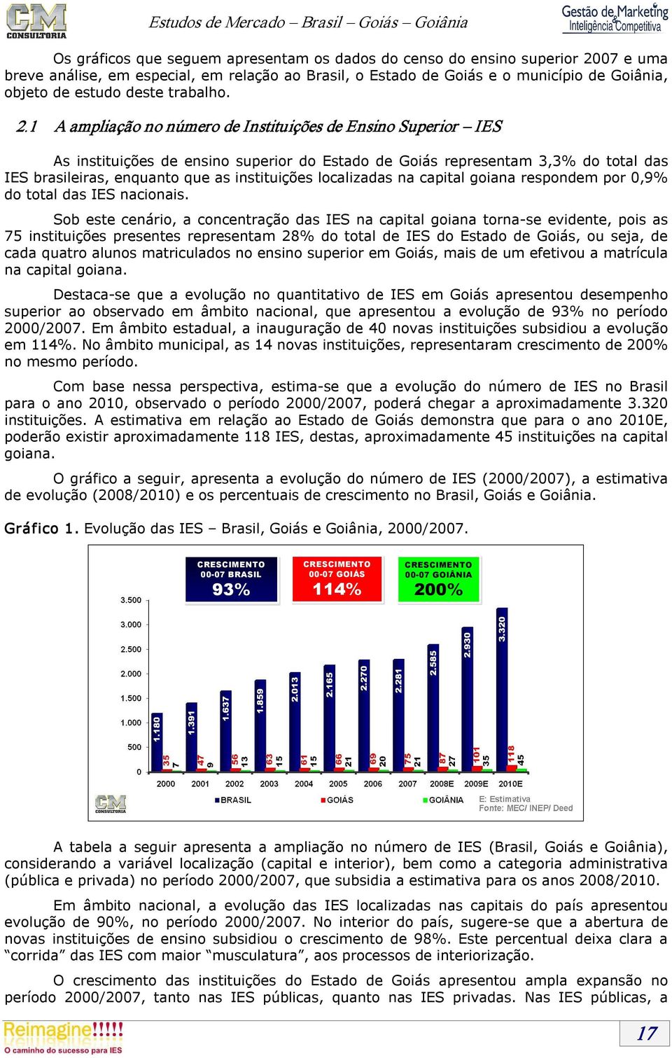 1 A ampliação no número de Instituições de Ensino Superior IES As instituições de ensino superior do Estado de Goiás representam 3,3% do total das IES brasileiras, enquanto que as instituições