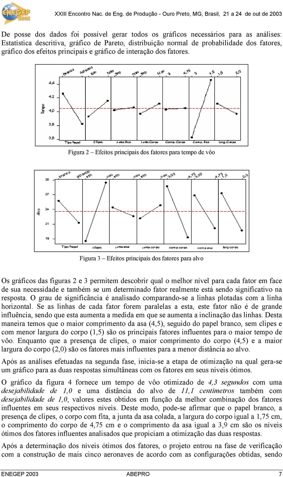 Figura 2 Efeitos principais dos fatores para tempo de vôo Figura 3 Efeitos principais dos fatores para alvo Os gráficos das figuras 2 e 3 permitem descobrir qual o melhor nível para cada fator em