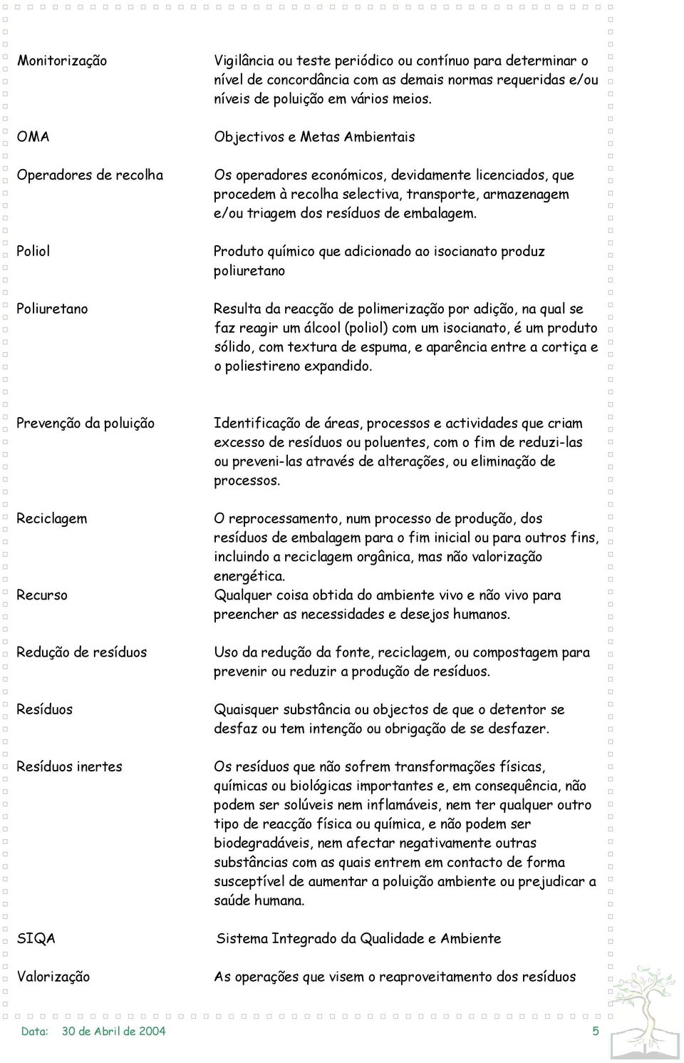 Produto químico que adicionado ao isocianato produz poliuretano Resulta da reacção de polimerização por adição, na qual se faz reagir um álcool (poliol) com um isocianato, é um produto sólido, com