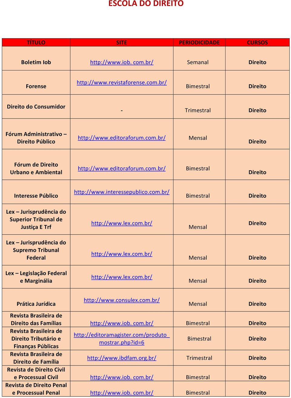 lex.com.br/ Lex Legislação Federal e Marginália http://www.lex.com.br/ Prática Jurídica http://www.consulex.com.br/ das Famílias http://www.iob. com.