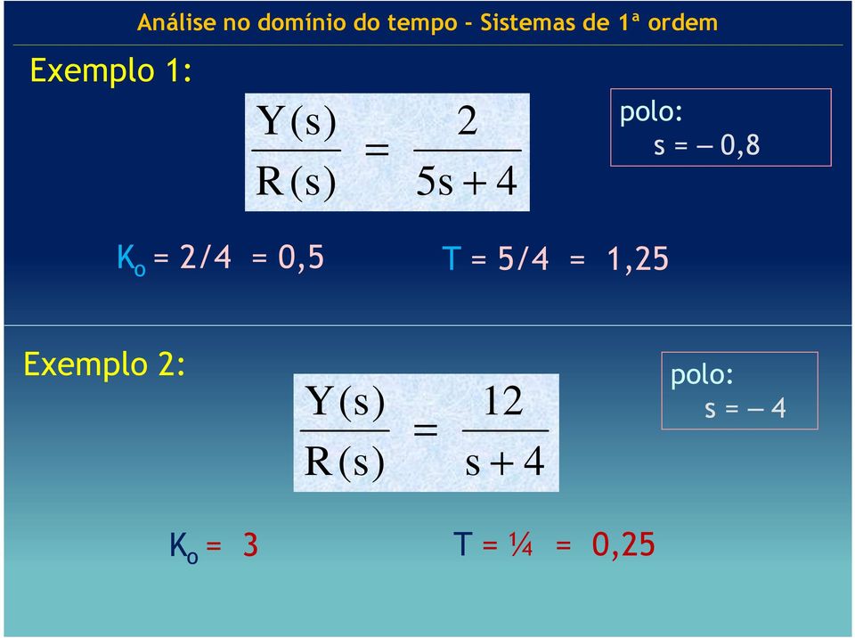 0,8 Exempl 2: Y(s) R(s) 12
