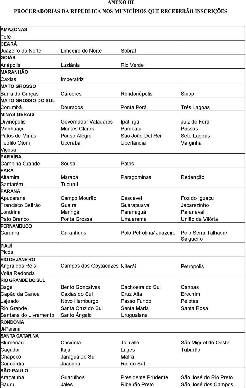 Montes Claros Paracatu Passos Patos de Minas Pouso Alegre São João Del Rei Sete Lagoas Teófilo Otoni Uberaba Uberlândia Varginha Viçosa PARAÍBA Campina Grande Sousa Patos PARÁ Altamira Marabá