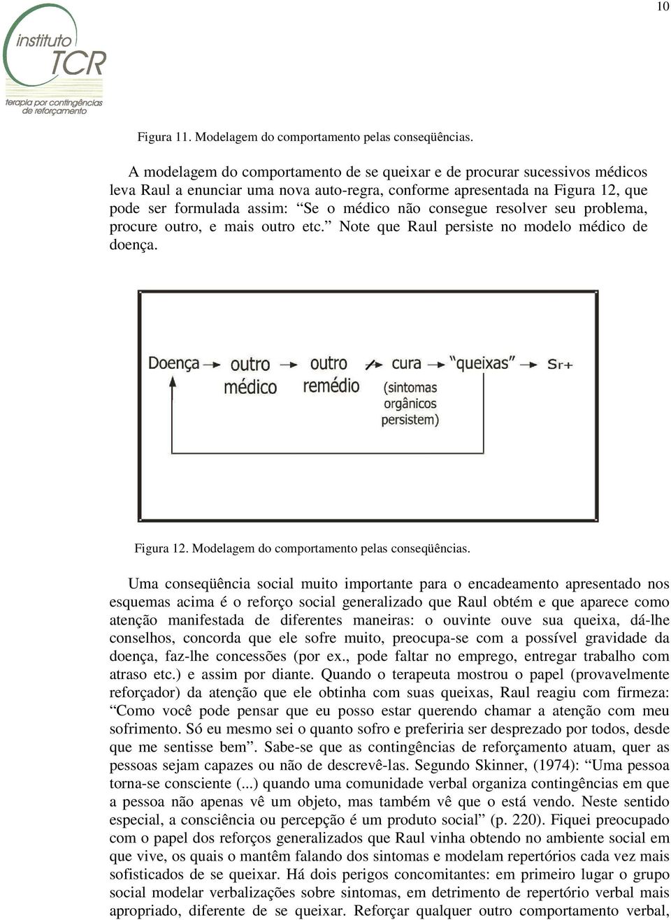 consegue resolver seu problema, procure outro, e mais outro etc. Note que Raul persiste no modelo médico de doença. Figura 12. Modelagem do comportamento pelas conseqüências.