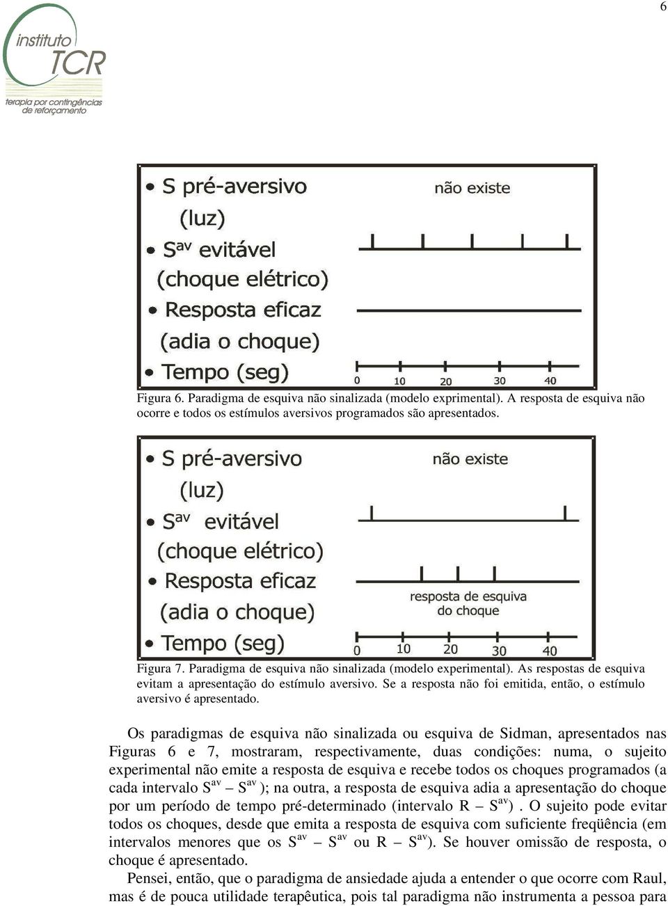 Os paradigmas de esquiva não sinalizada ou esquiva de Sidman, apresentados nas Figuras 6 e 7, mostraram, respectivamente, duas condições: numa, o sujeito experimental não emite a resposta de esquiva