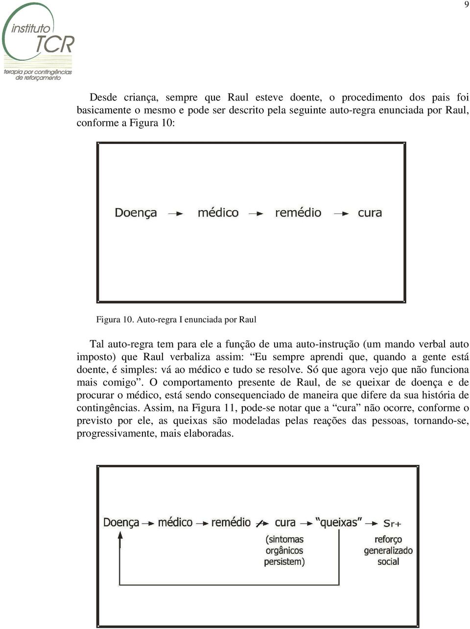 é simples: vá ao médico e tudo se resolve. Só que agora vejo que não funciona mais comigo.