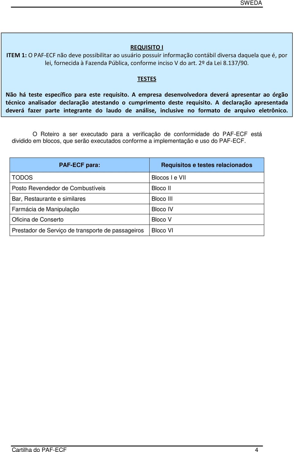 A declaração apresentada deverá fazer parte integrante do laudo de análise, inclusive no formato de arquivo eletrônico.