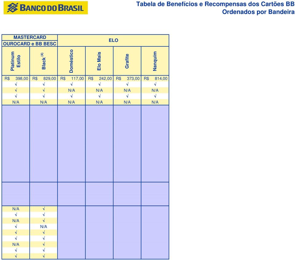 Nanquim R$ 398,00 R$ 829,00 R$