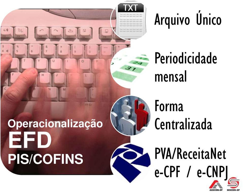 PIS/COFINS Forma