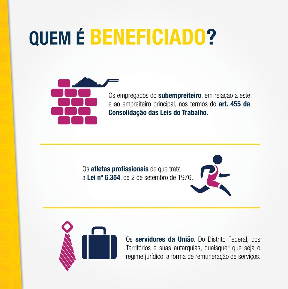 455 da Consolidação das Leis do Trabalho. Os atletas profissionais de que trata a Lei nº 6.