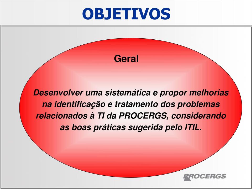 dos problemas relacionados à TI da PROCERGS,