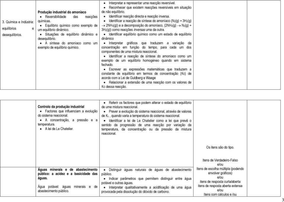 Reconhecer que existem reacções reversíveis em situação de não equilíbrio. Identificar reacção directa e reacção inversa.