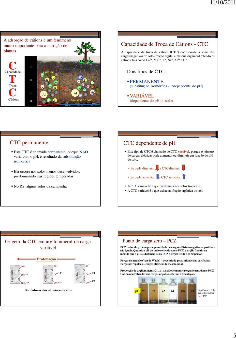 Dois tipos de CTC: PERMANENTE (substituição isomórfica - independente do ph) VARIÁVEL (dependente do ph do solo) CTC permanente Esta CTC é chamada permanente, porque NÃO varia com o ph, é resultado