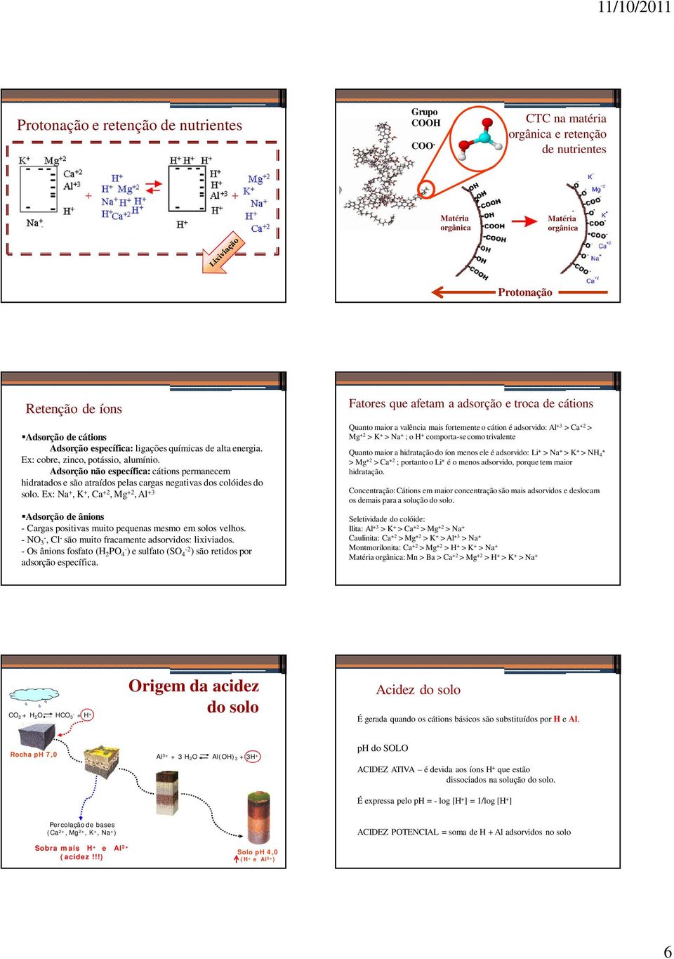 Ex: Na +, +, +2, +2, Al +3 Adsorção de ânions - rgas positivas muito pequenas mesmo em solos velhos. - NO 3-, Cl - são muito fracamente adsorvidos: lixiviados.