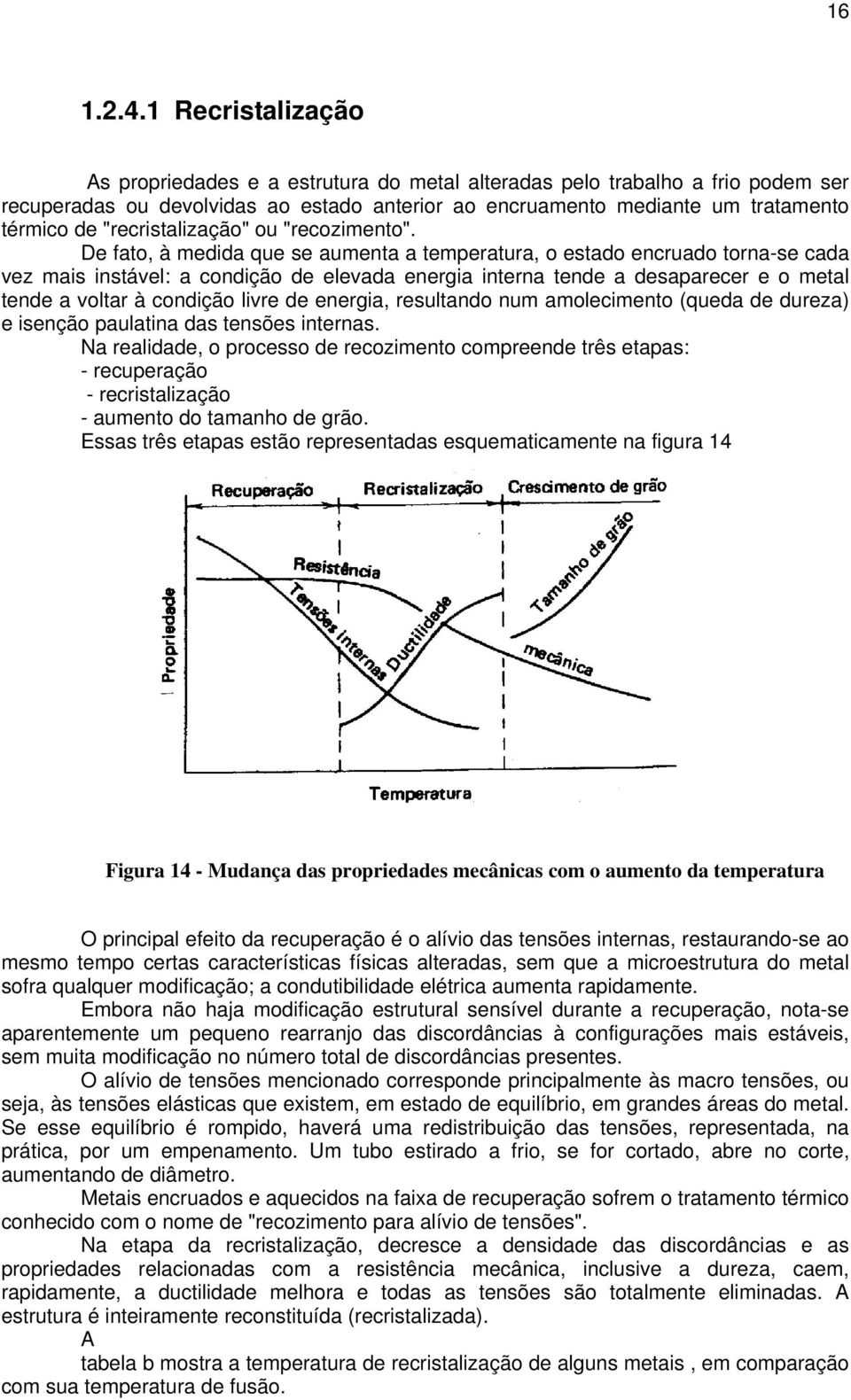 "recristalização" ou "recozimento".