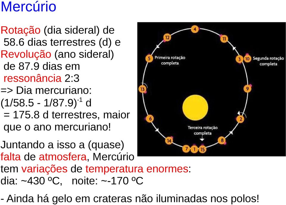 8 d terrestres, maior que o ano mercuriano!