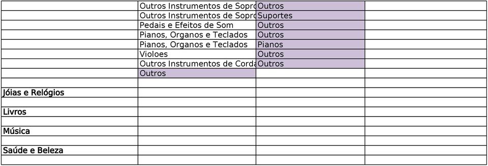 Pianos, Organos e Teclados Pianos Violoes