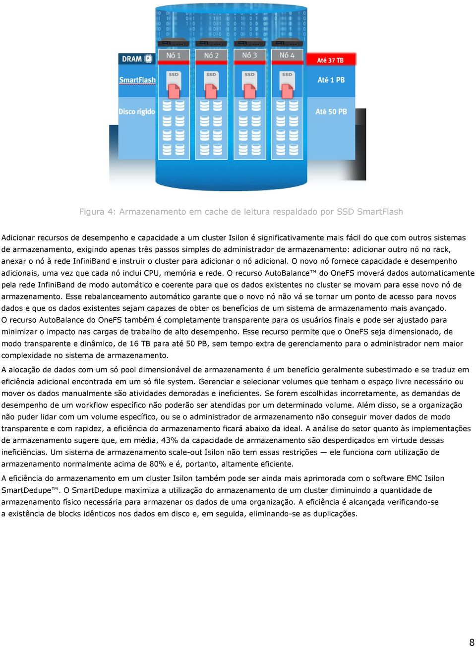 O novo nó fornece capacidade e desempenho adicionais, uma vez que cada nó inclui CPU, memória e rede.