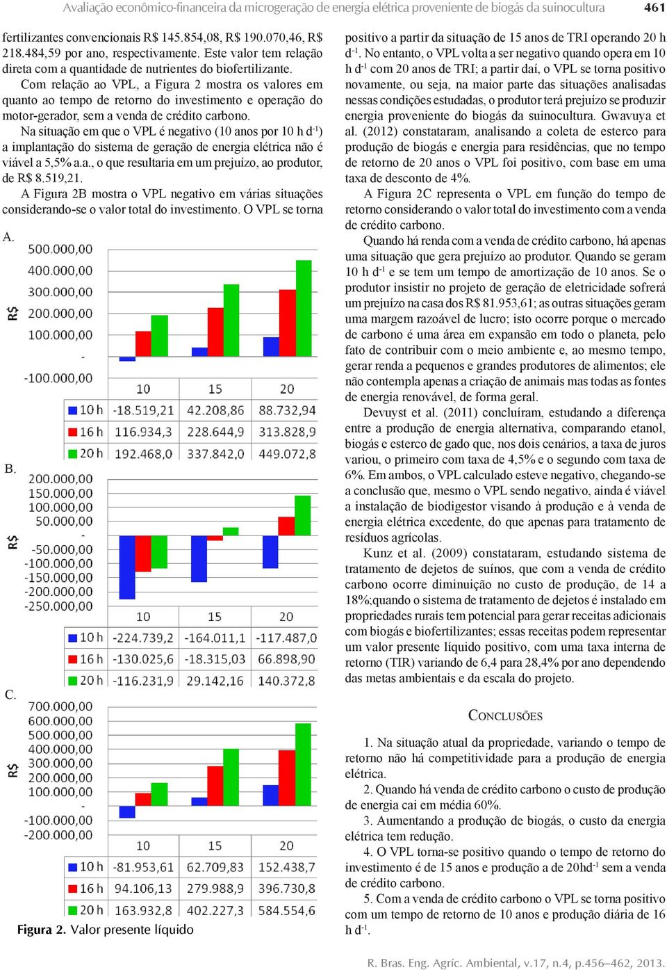 Com relação ao VPL, a Figura 2 mostra os valores em quanto ao tempo de retorno do investimento e operação do motor-gerador, sem a venda de crédito carbono.