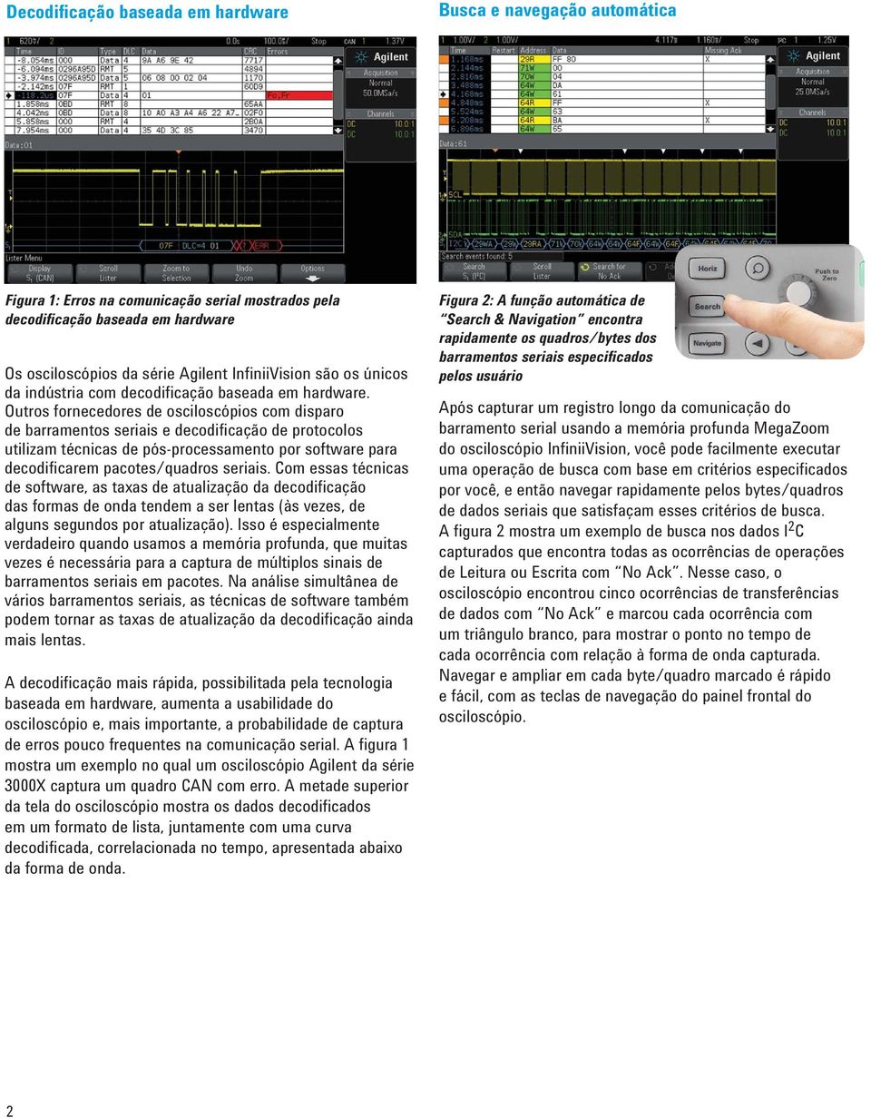 Outros fornecedores de osciloscópios com disparo de barramentos seriais e decodificação de protocolos utilizam técnicas de pós-processamento por software para decodificarem pacotes/quadros seriais.