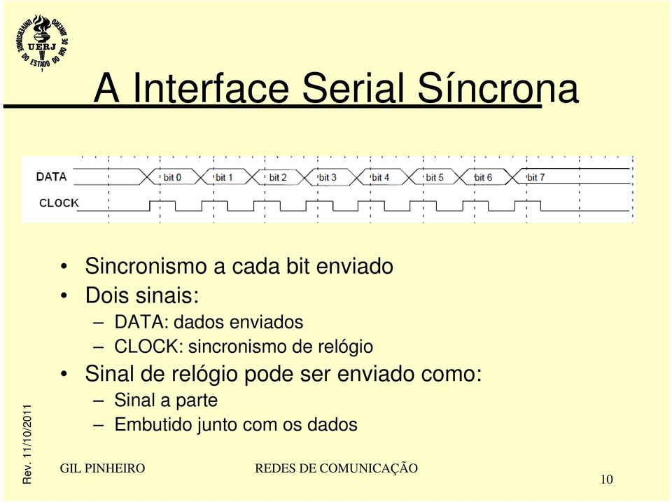 sincronismo de relógio Sinal de relógio pode ser