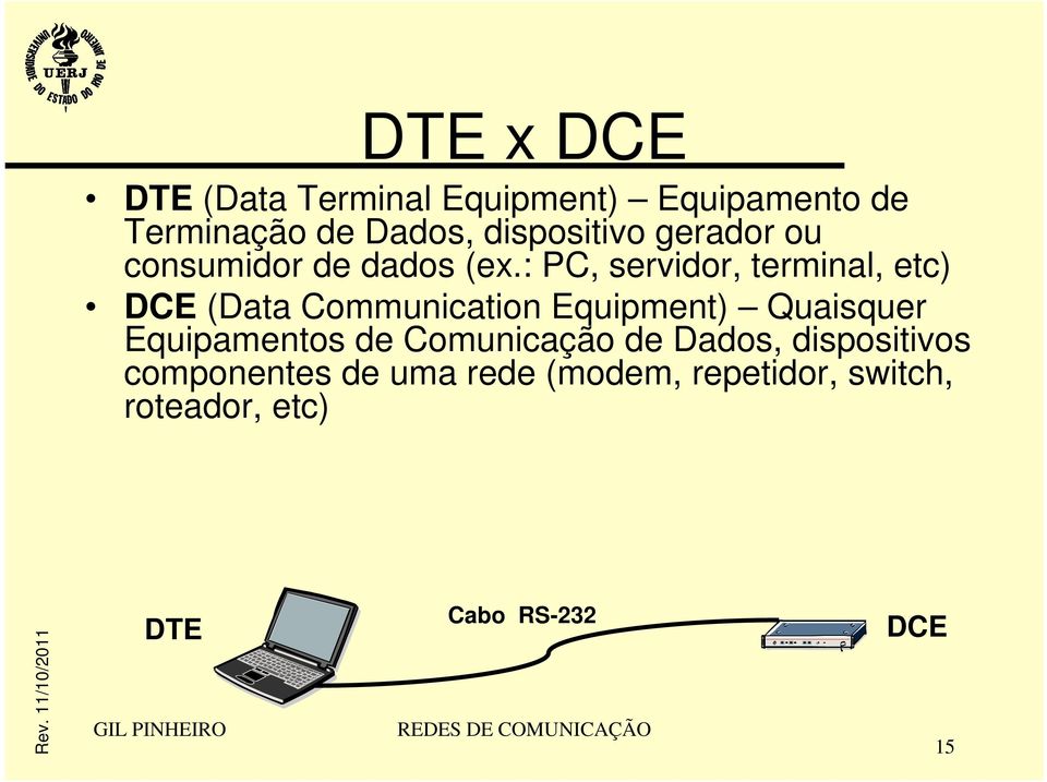 : PC, servidor, terminal, etc) DCE (Data Communication Equipment) Quaisquer