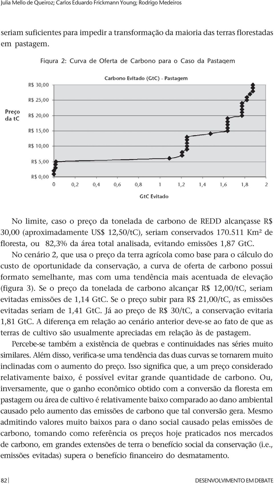 511 Km² de floresta, ou 82,3% da área total analisada, evitando emissões 1,87 GtC.