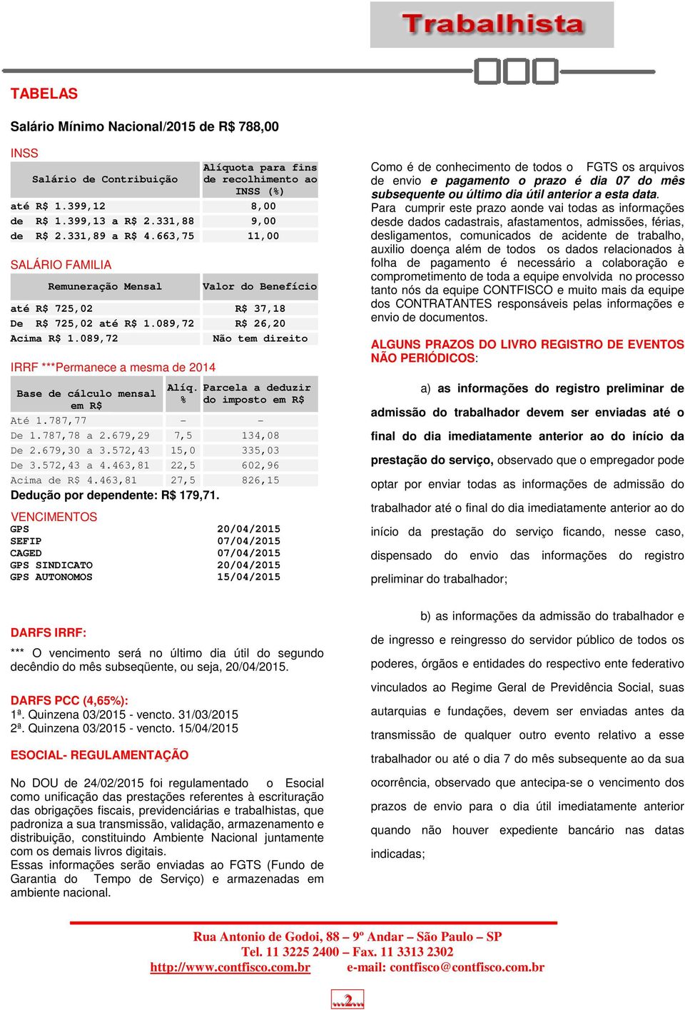 089,72 Não tem direito IRRF ***Permanece a mesma de 2014 Base de cálculo mensal em R$ Alíq. % Parcela a deduzir do imposto em R$ Até 1.787,77 - - De 1.787,78 a 2.679,29 7,5 134,08 De 2.679,30 a 3.